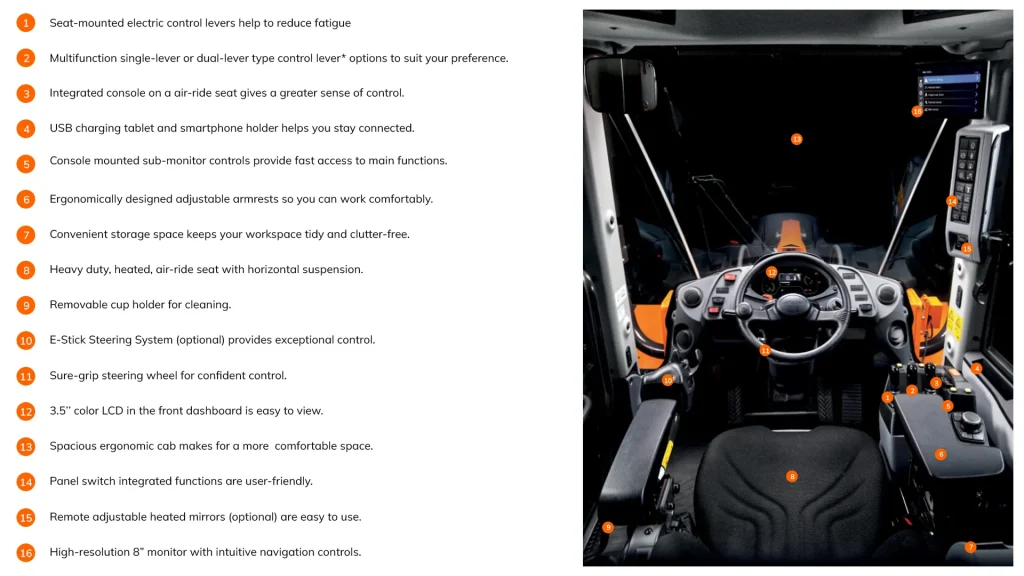 hitachi wheel loader zw250-7 cab controls